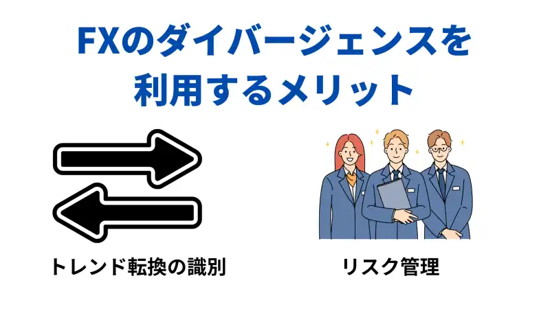 ダイバージェンスメリット