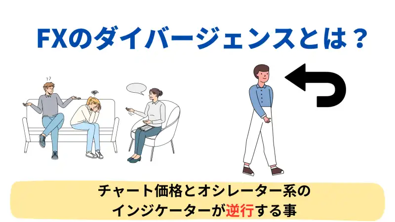ダイバージェンスとは？