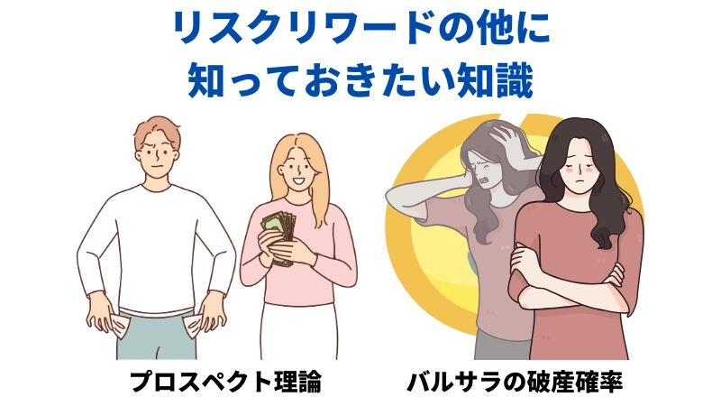 「リスクリワードの他に知っておきたい知識」という見出しの画像です。