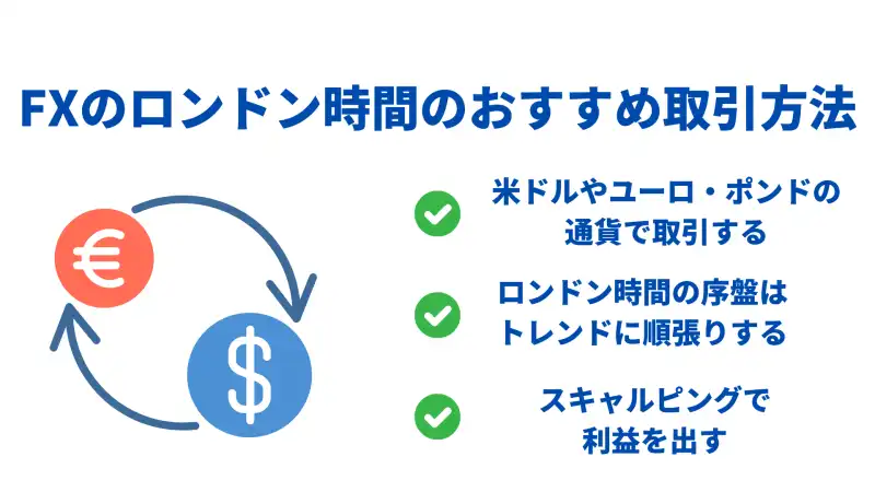 ロンドン時間おすすめ