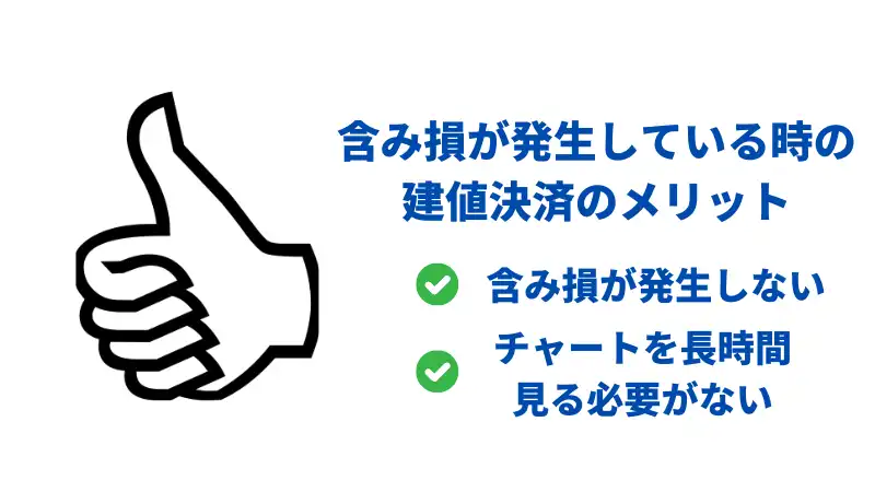 含み損の時のメリット