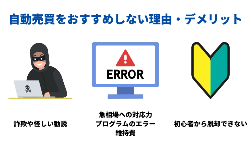 「自動売買をおすすめしない理由・デメリット」という見出しの画像です。