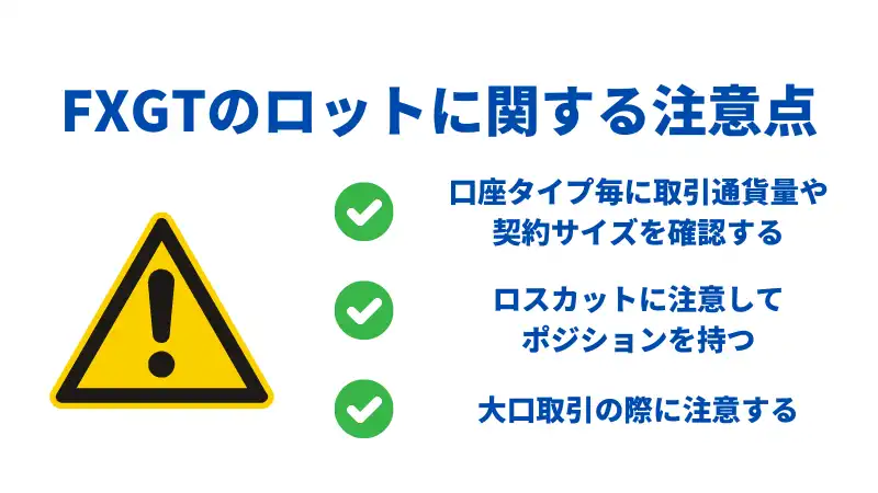 FXGT　1ロット　注意点