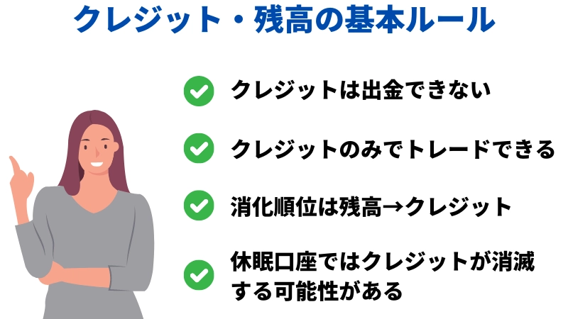 FXのクレジットと残高の基本的なルールを説明したイラスト