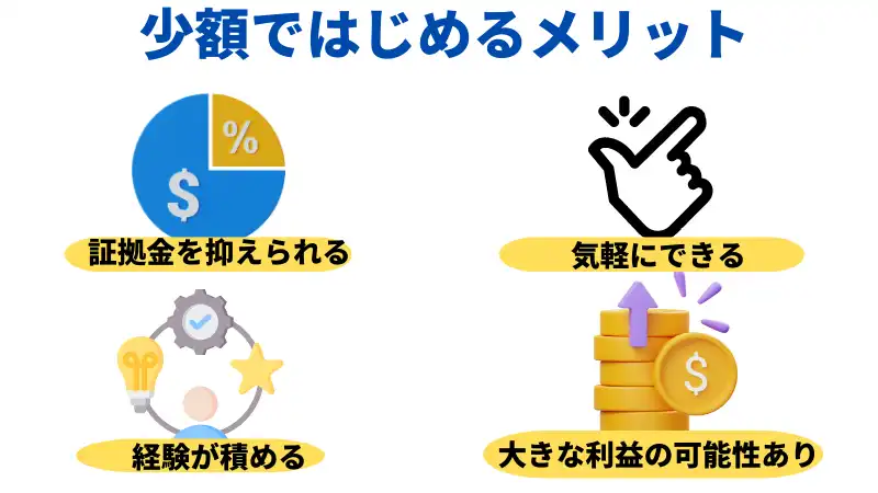 これは少額ではじめるメリットを説明するための画像です。