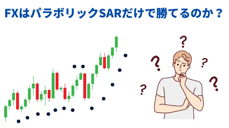 FXはパラボリックだけで勝てるのか？