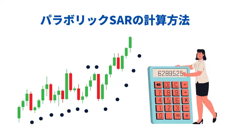 パラボリックSARの計算方法