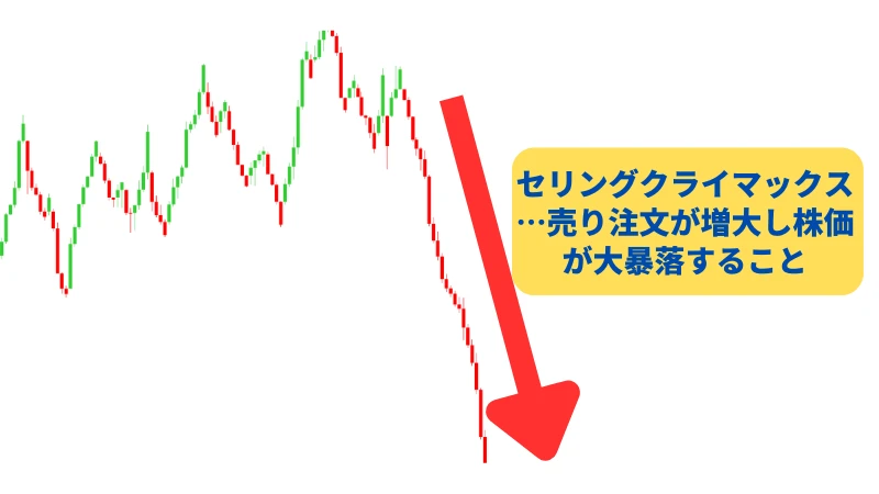 セリングクライマックスの説明