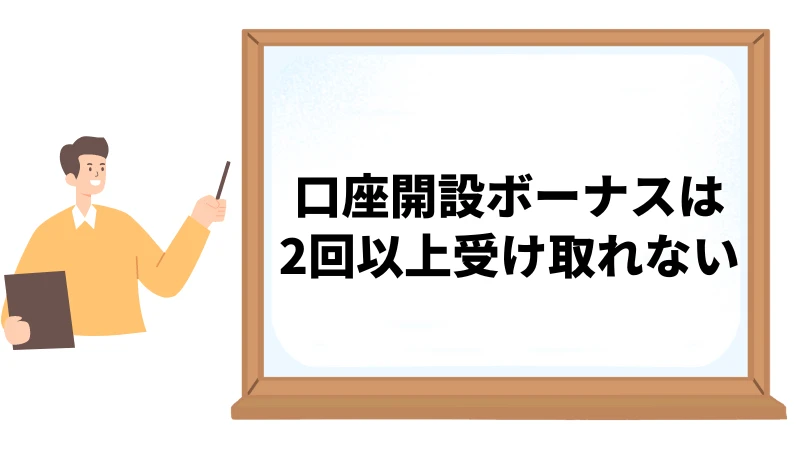 口座開設ボーナスは2回受け取れないことの説明