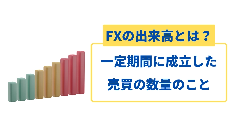 FXの出来高とは何かを簡単に説明したイラスト