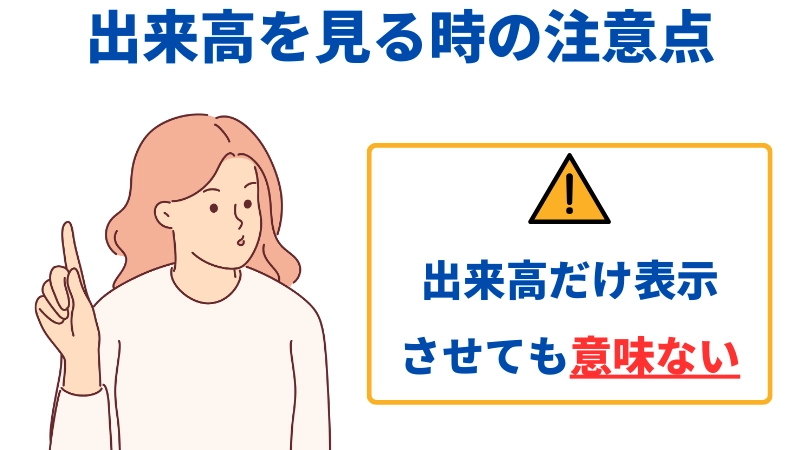 出来高を見る際の注意点として、出来高だけ表示させても意味ないことを説明したイラスト