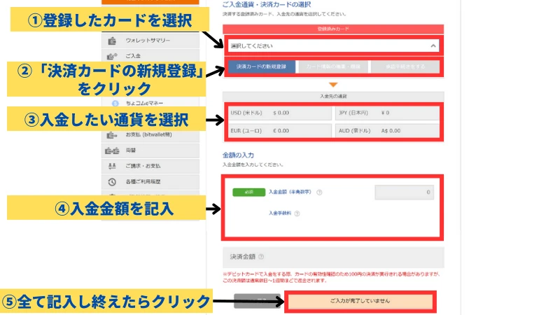 bitwallet入金手順の説明