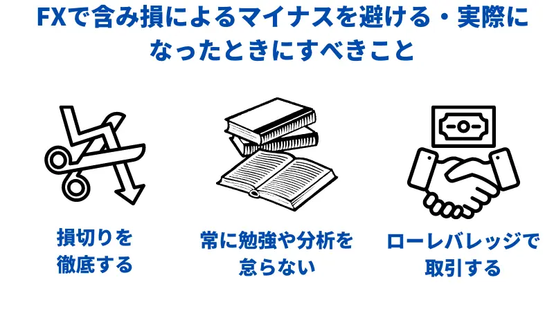 FXで含み損によるマイナスを避ける・実際になったときにすべきこと