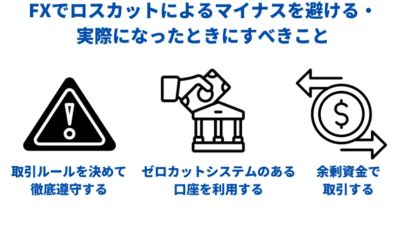 FXでロスカットによるマイナスを避ける・実際になったときにすべきこと