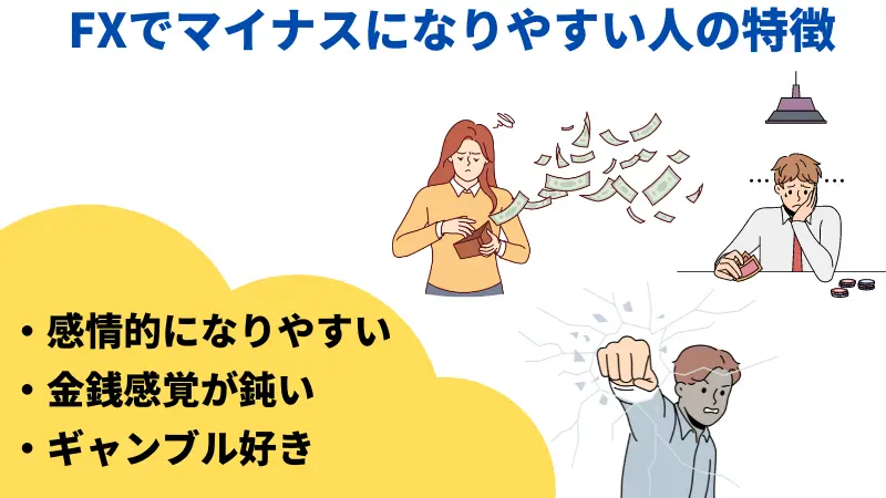 FXでマイナスになりやすい人の特徴