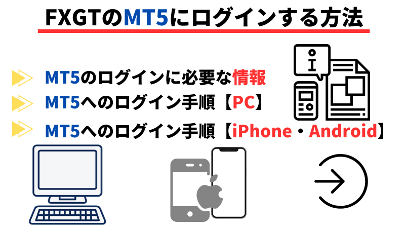 FXGTのログインには、必要な情報とPC/スマホでの手順がある