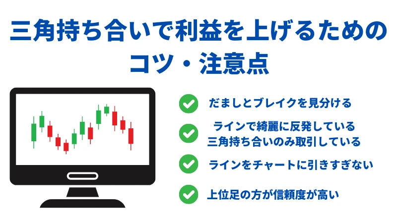 三角持ち合いで利益を上げるためのコツ・注意点