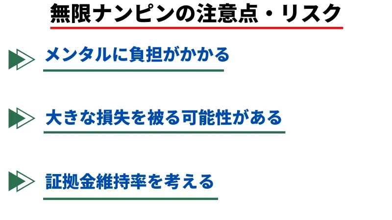 無限ナンピンの注意点・リスク