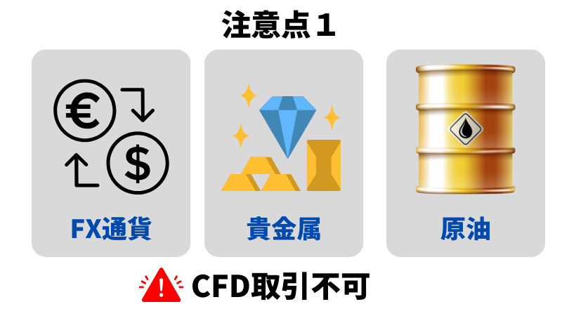 注意点１はFX通貨や貴金属・原油などのCFDが取引できない点である。