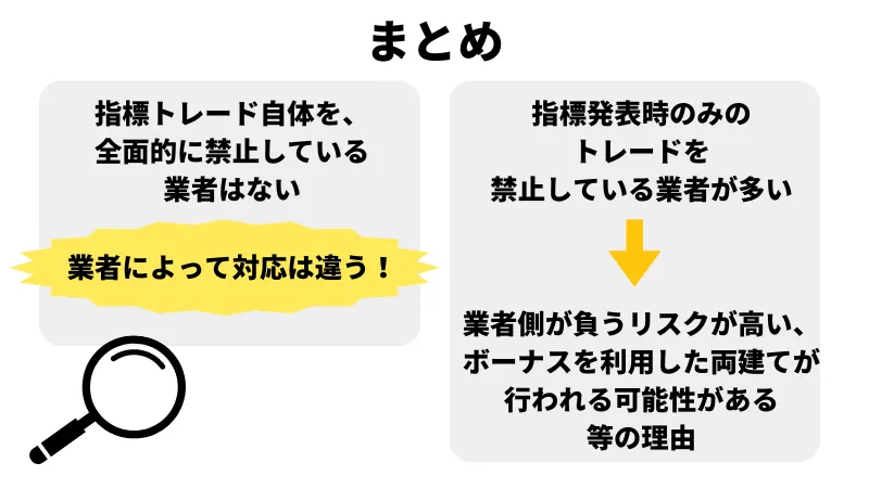 まとめ