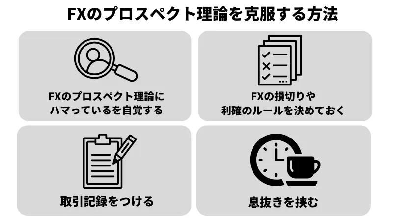 FXのプロスペクト理論を克服する方法