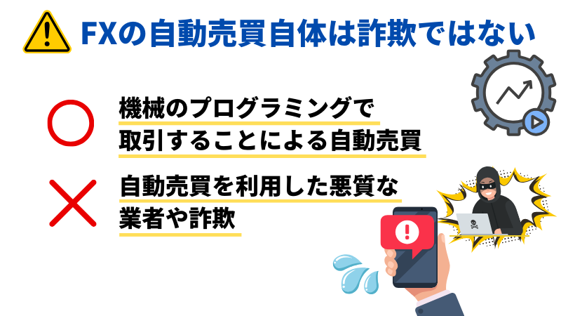自動売買を利用した悪質な業者や詐欺が危険なのである。