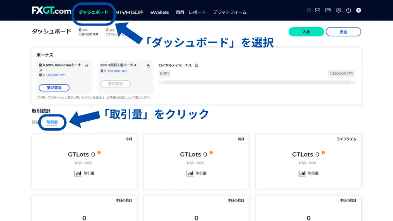 GTlot 確認方法