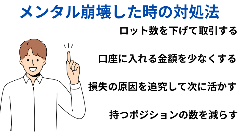 FXでメンタル崩壊した時の対処法
