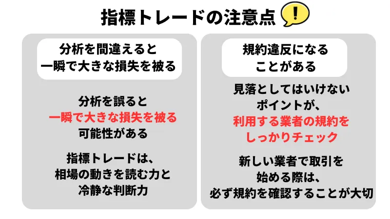 指標トレードの注意点