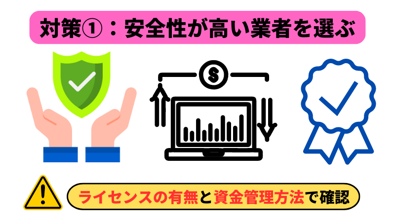 バイナリーオプションで失敗しないための対策法①は、安全性が高い業者を選ぶことである。
