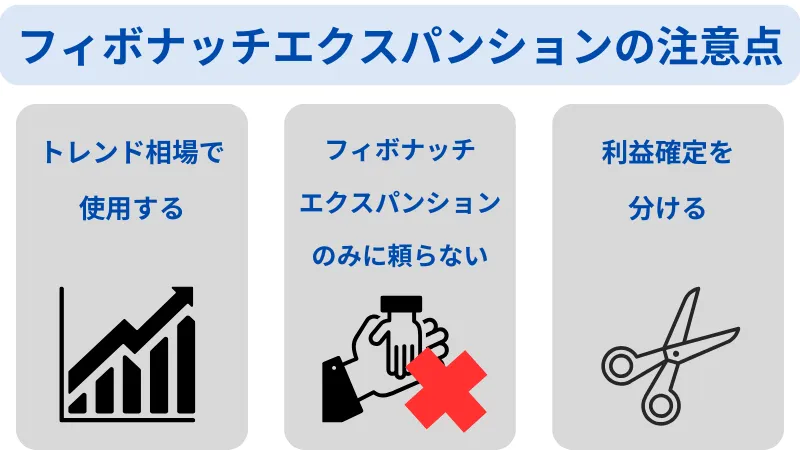 フィボナッチエクスパンション 注意点