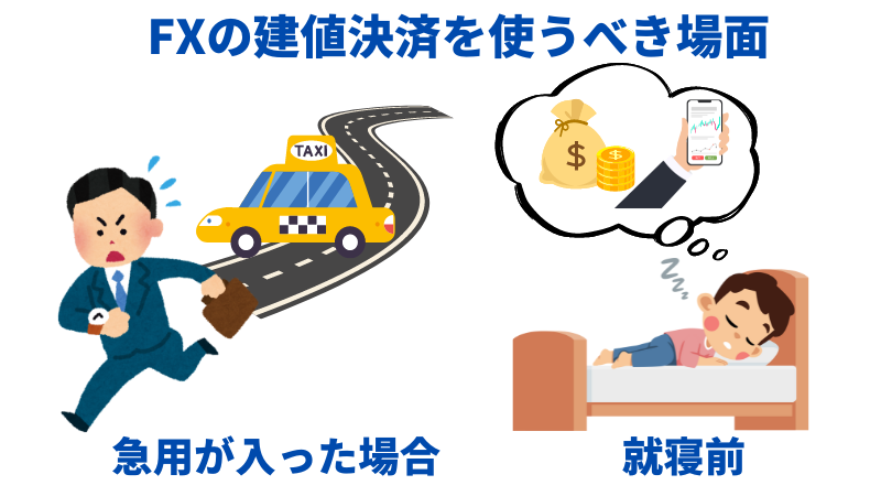 FXの建値決済を使うべき場面は、急用が入った場合と就寝前である。