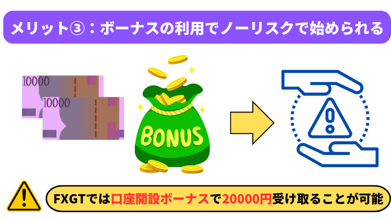 海外FXのメリット③は、ボーナスの利用でノーリスクで始められる点である。