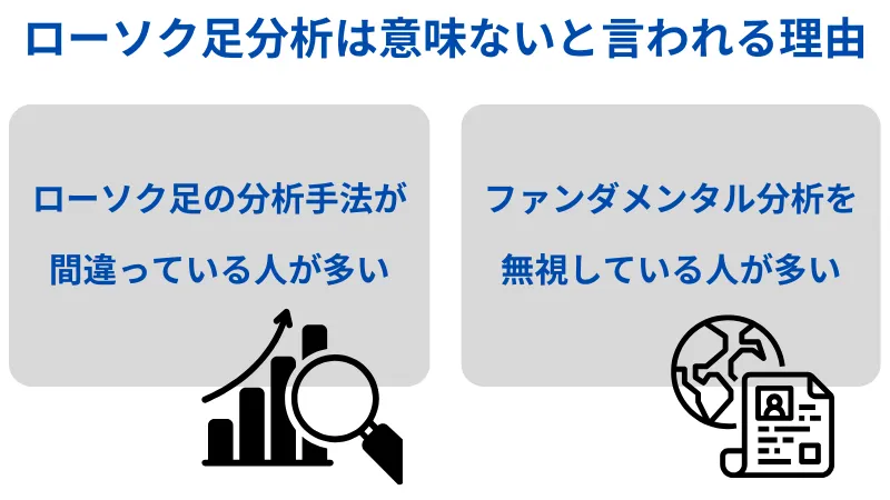 ローソク足　意味ない　理由