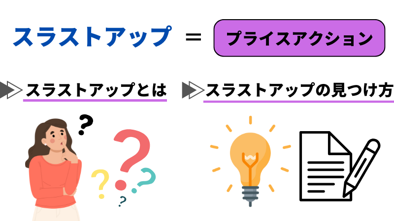 スラストアップとはプライスアクションである