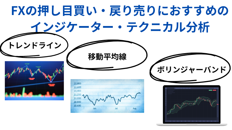 FXの押し目買い・戻り売りにおすすめの インジケーター・テクニカル分析