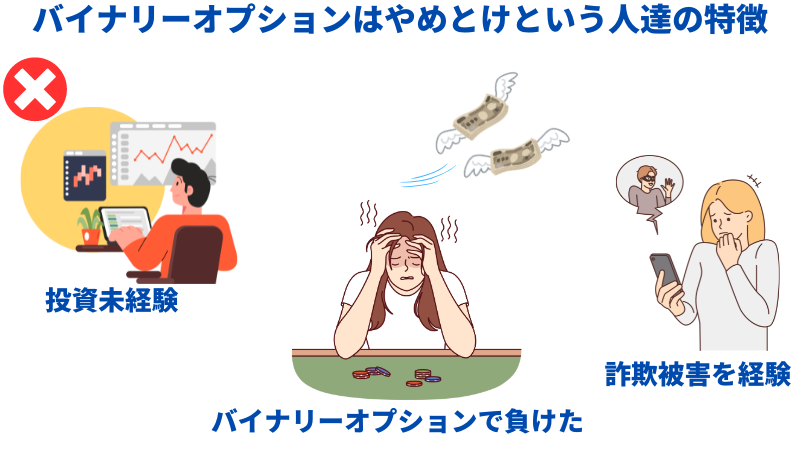 バイナリーオプションはやめとけという人達の特徴は「投資をしたことがない」「実際にバイナリーオプションをして負けた人」「バイナリーオプション関係で詐欺にあった人」の３点である。