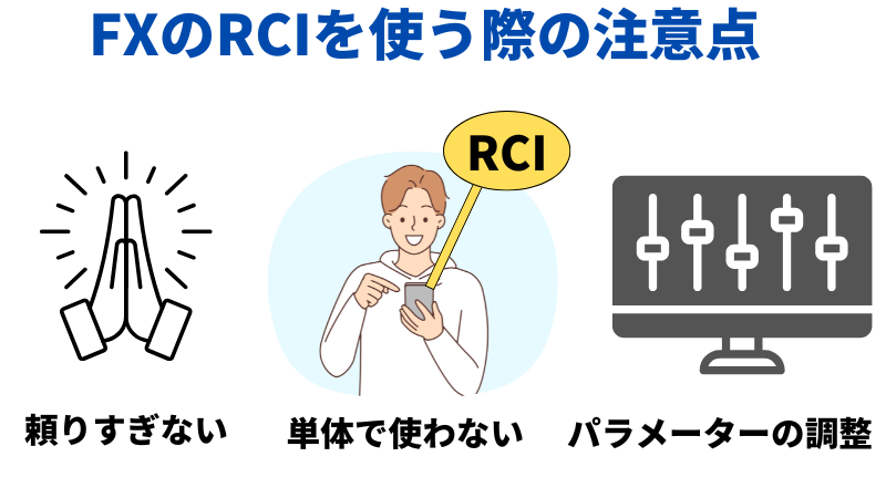 FXのRCIを使う際の注意点は、頼りすぎない・単体で使わない・パラメーターの調整の3点である。