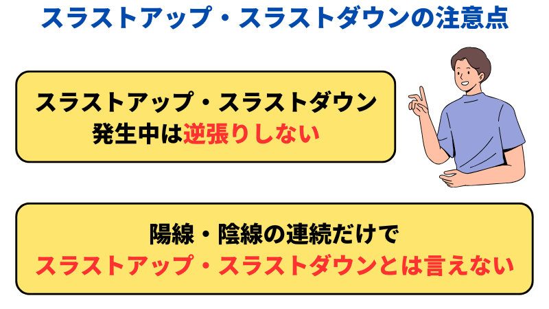 スラストアップ・スラストダウンの注意点は画像の2点である。