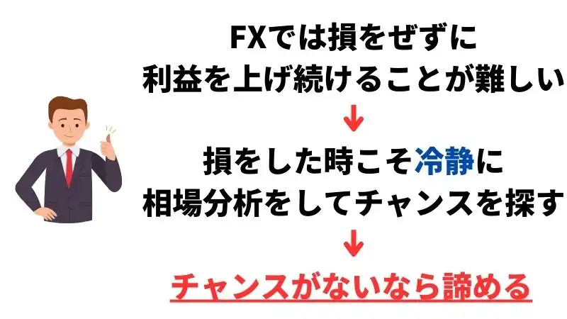 損をした時こそ冷静にチャンスを探し、ない場合は諦める