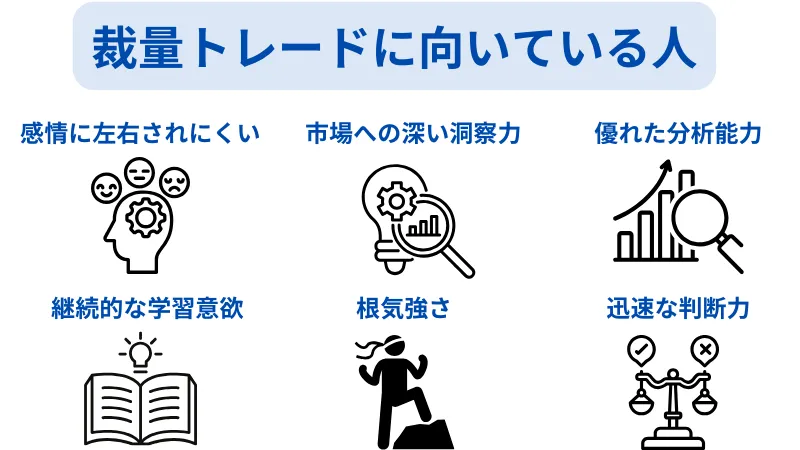 裁量トレード 向いている人
