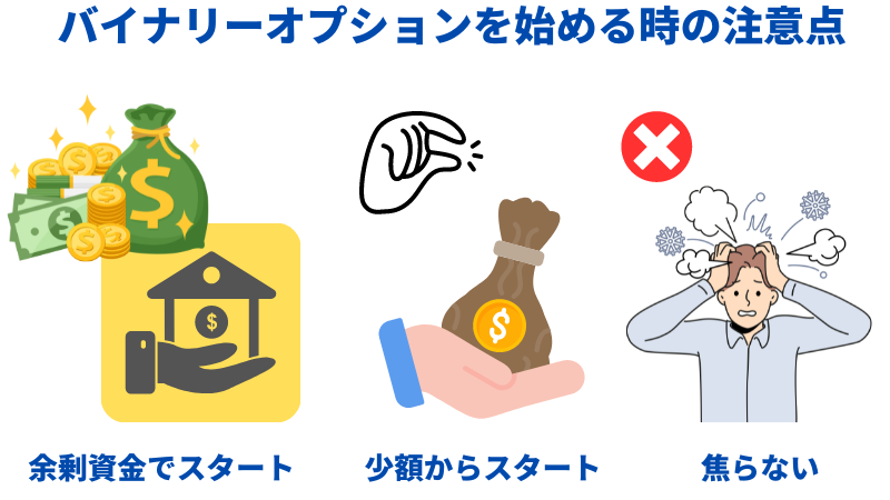 バイナリーオプションを始める時の注意点は「余剰資金で始める」「少額から始める」「すぐに稼げないからといって焦らない」の３点である。