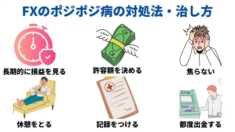 ポジポジ病の対処法・直し方は、損益を長期的に見る、損失教学を決める、損失が出ても焦らない、適度な休憩を取る、トレードの記録をつける、その都度口座から資金を抜くなどです。