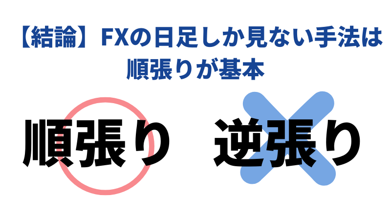 FX 日足しか見ない 順張りが基本 H2画像