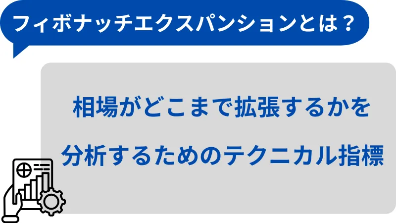 フィボナッチエクスパンション　とは