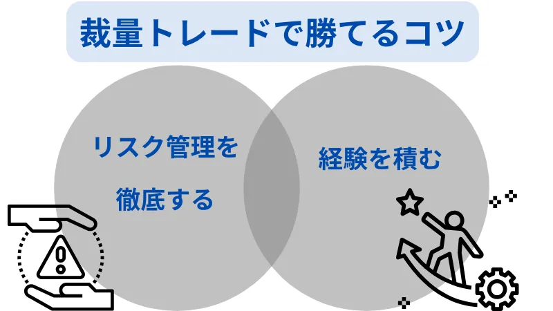 裁量トレード 勝てるコツ