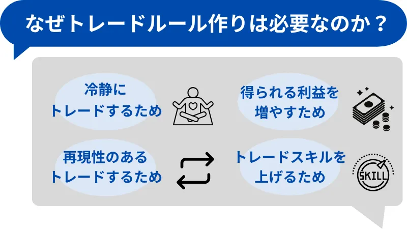 トレードルール　なぜ必要