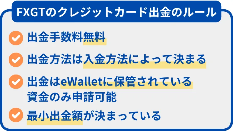 FXGTのクレジットカード出金ルール一覧