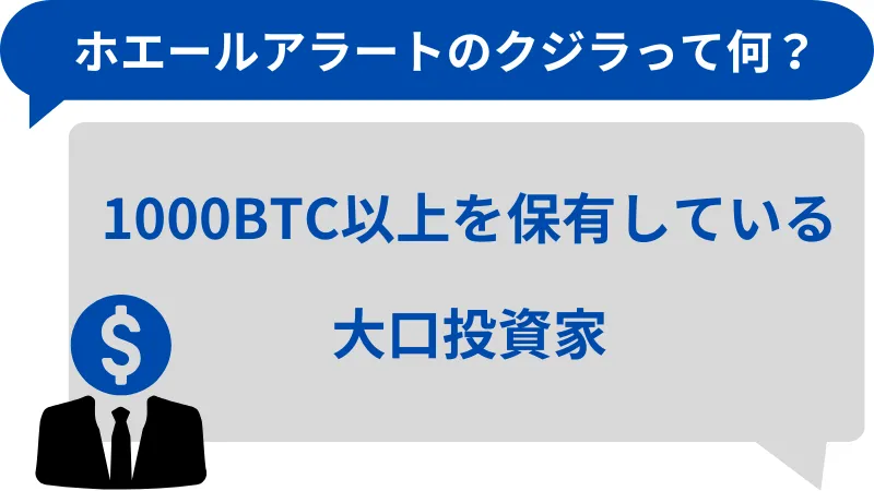 ホエールアラートでは大口投資家のことをクジラと呼ぶ。