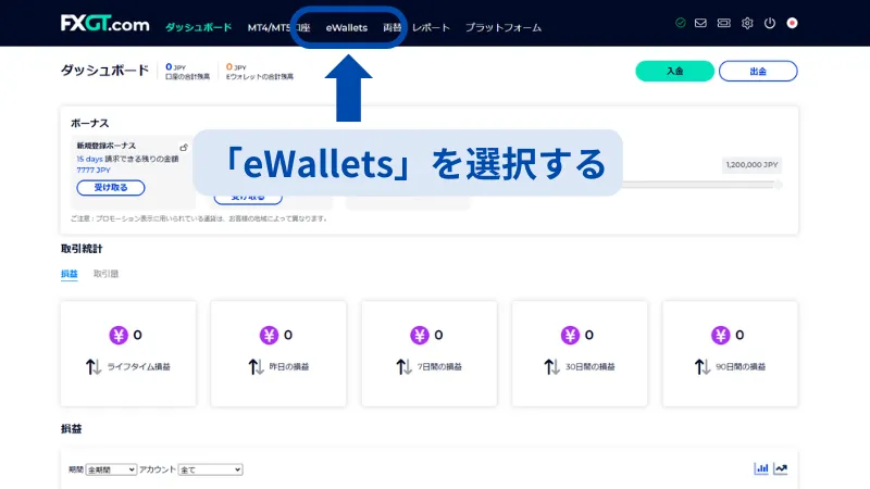 FXGTのマイページ でeWalletsを選択